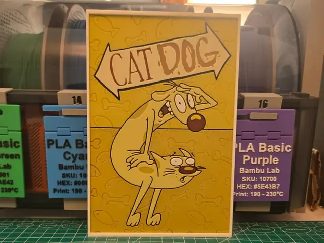 HueForge model: CatDog Poster - Hueforge Art by Lumpy3D