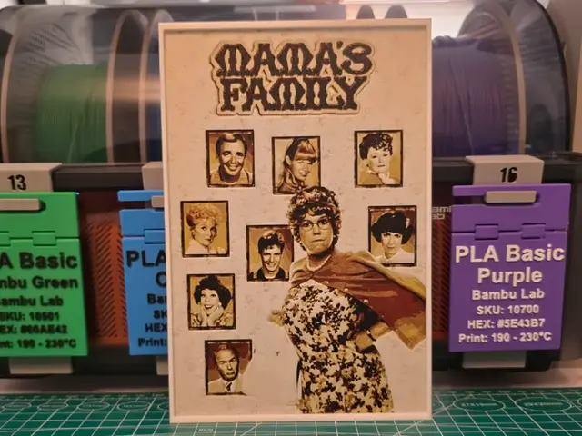 HueForge model: Mama's Family Poster - Hueforge Art by Lumpy3D