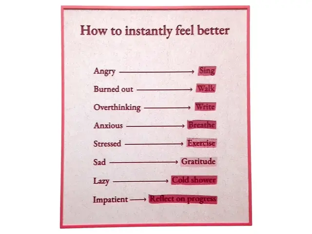 How to Instantly Feel Better Hueforge Motivational