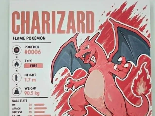 HueForge model: Charizard Infographic Hueforge by 3Ree Printing