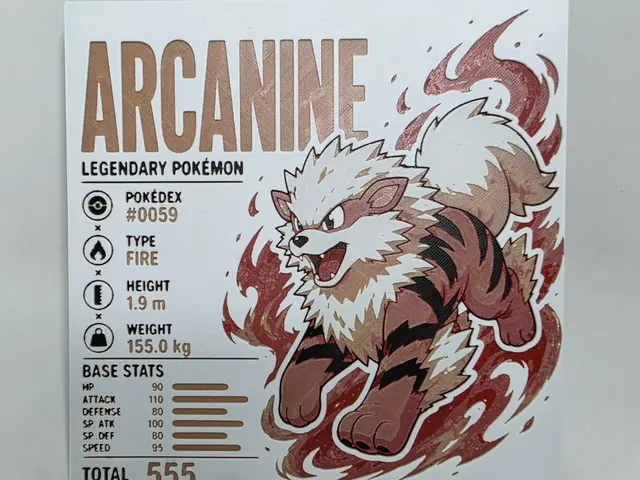 HueForge model: Arcanine Infographic Hueforge by 3Ree Printing
