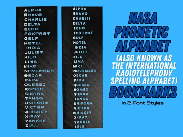 NASA Phonetic Alphabet Bookmark