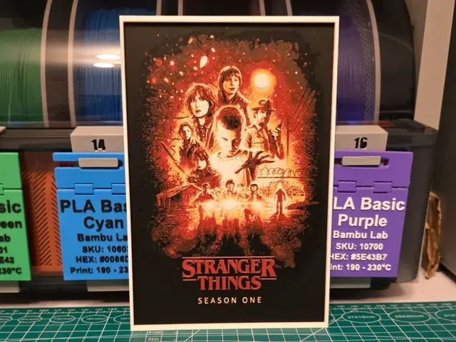 HueForge model: Stranger Things Season 1 Poster - Hueforge Art by Lumpy3D