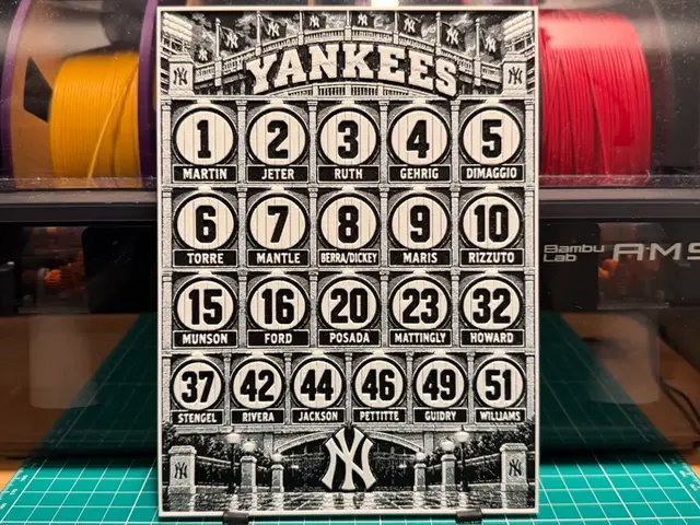 Yankees Wall of History Poster