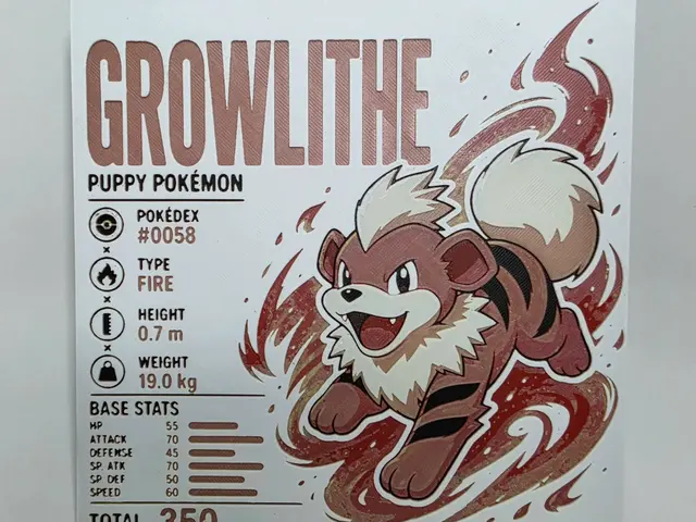 Growlithe Infographic Hueforge