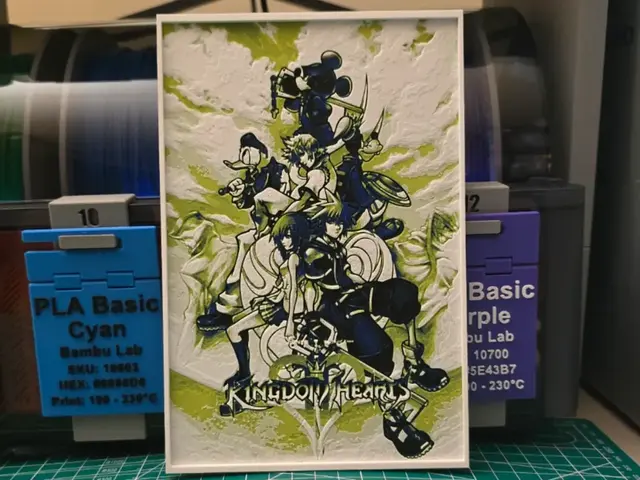 HueForge model: Kingdom Hearts 2 Poster - Hueforge Art by Lumpy3D