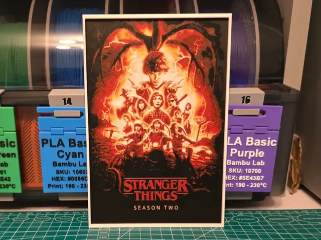 HueForge model: Stranger Things Season 2 Poster - Hueforge Art by Lumpy3D
