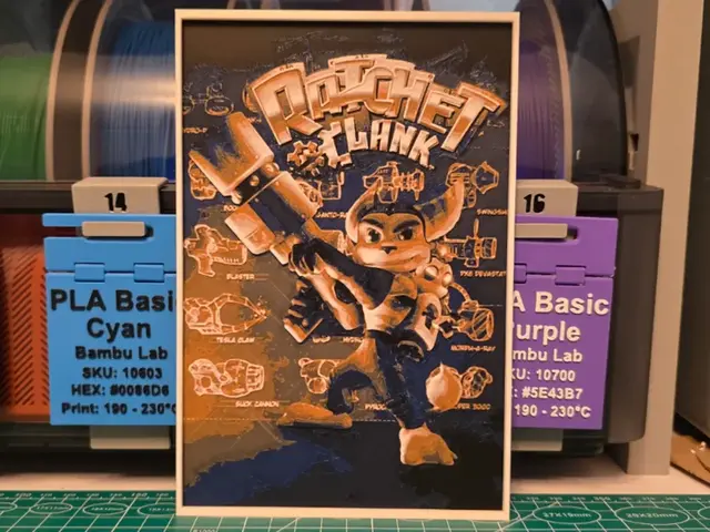 Ratchet & Clank Poster - Hueforge Art