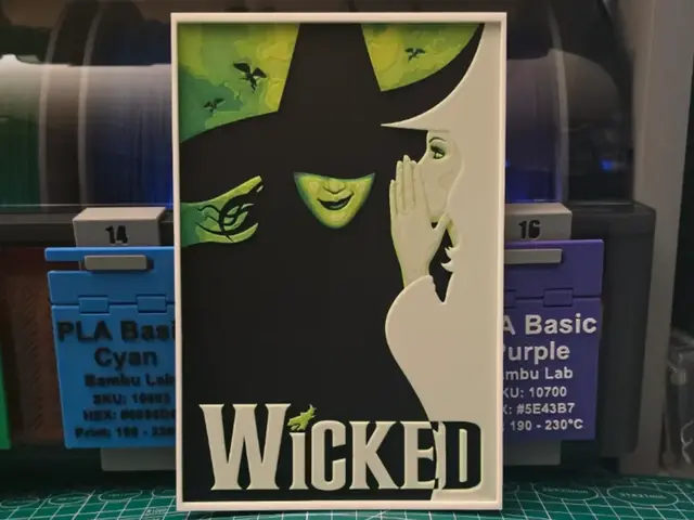 HueForge model: Wicked Movie Poster - Hueforge Art by Lumpy3D