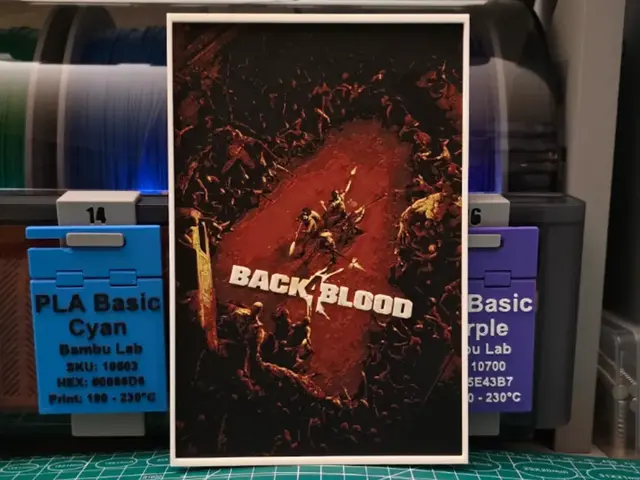 Back 4 Blood Poster - Hueforge Art