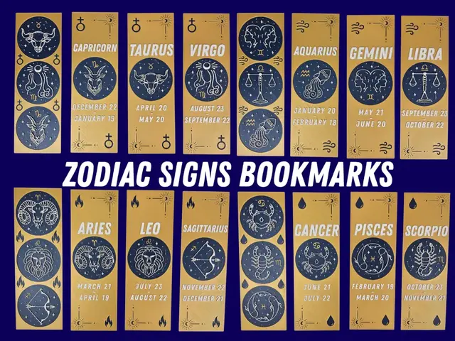 Zodiac Signs Bookmarks