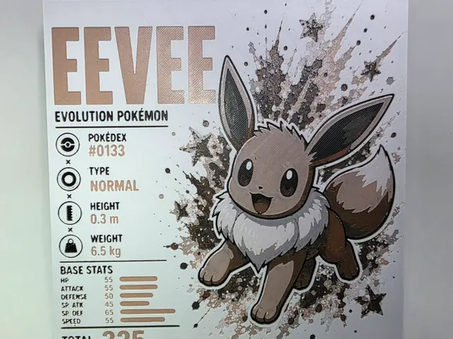 Eevee Infographic Hueforge