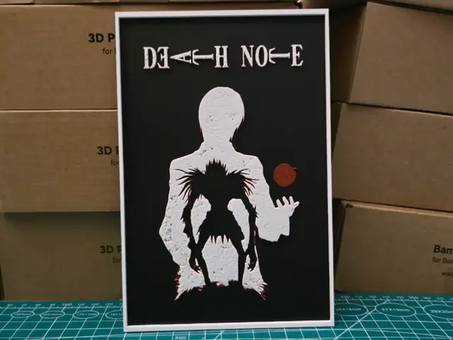 Death Note Poster - Hueforge Art