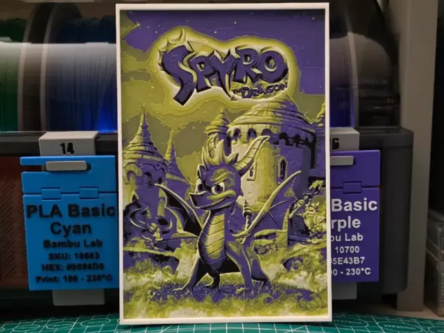 Spyro the Dragon Poster - Hueforge Art
