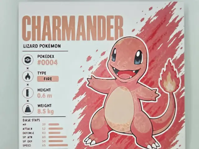 HueForge model: Charmander Infographic Hueforge by 3Ree Printing