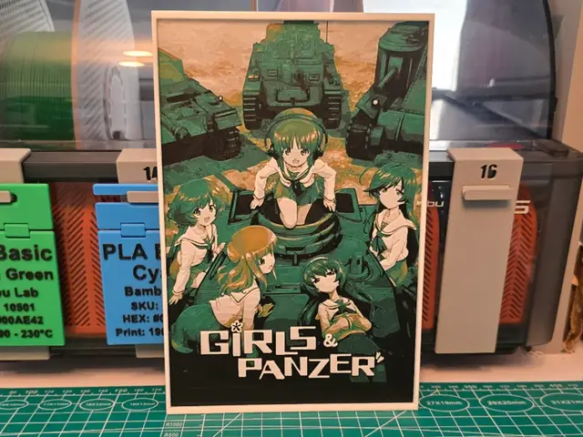 Girls und Panzer Anime Poster - Hueforge Art