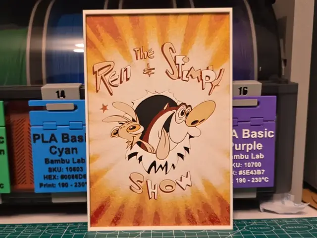 HueForge model: The Ren & Stimpy Show Poster - Hueforge Art by Lumpy3D