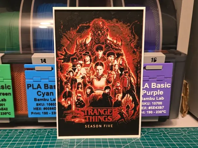 HueForge model: Stranger Things Season 5 Poster - Hueforge Art by Lumpy3D