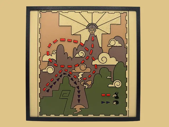 Emperor's New Groove - Kuzco and Pacha's Map
