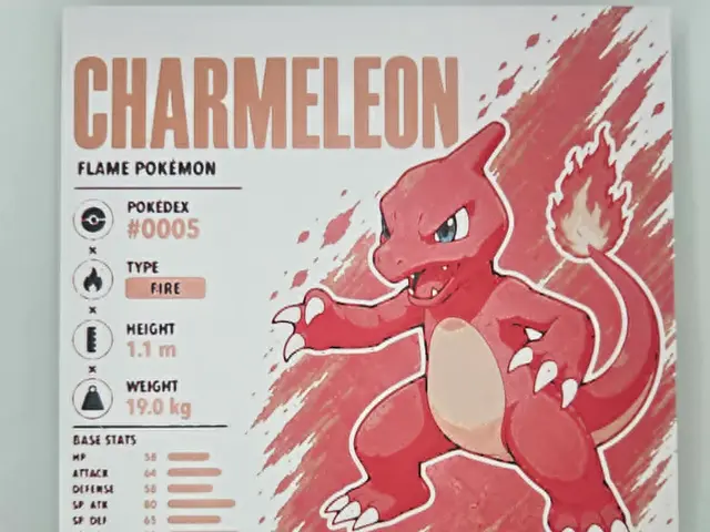 HueForge model: Charmeleon Infographic Hueforge by 3Ree Printing