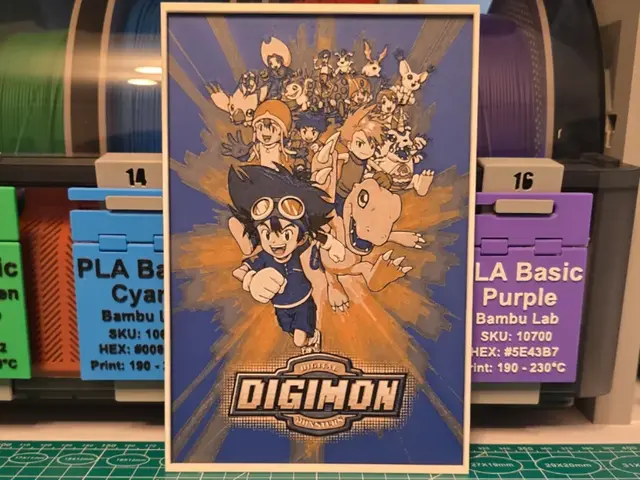 HueForge model: Digimon: Digital Monsters Poster – Hueforge Artwork by Lumpy3D