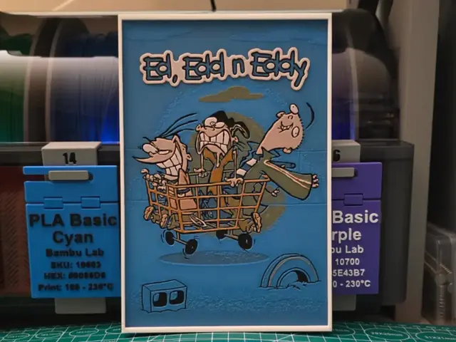 HueForge model: Ed, Edd n Eddy Poster - Hueforge Art by Lumpy3D