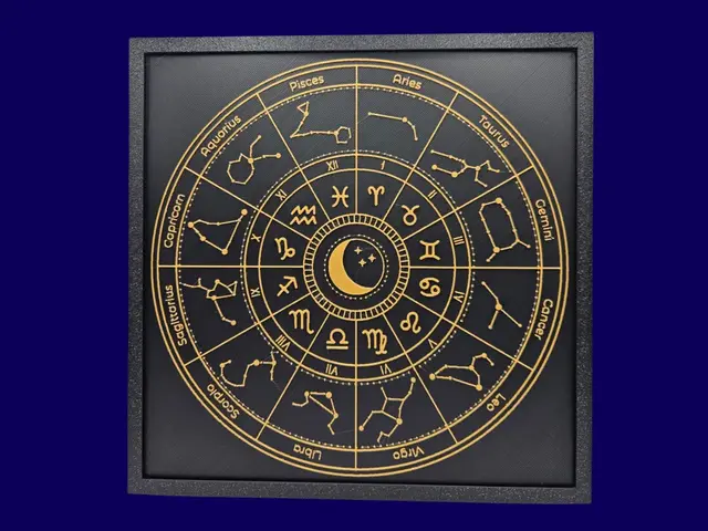 HueForge model: Astrological Chart (Zodiac) by BusyKikiBee