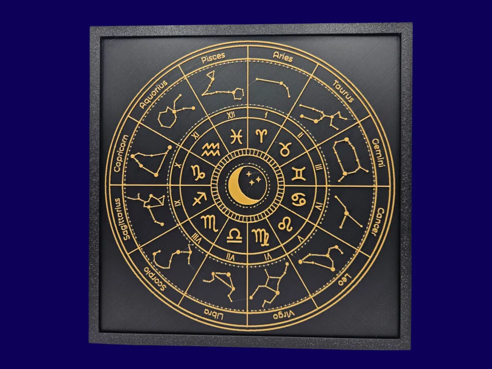 Astrological Chart (Zodiac) by BusyKikiBee HueForge model: Astrological Chart (Zodiac) by BusyKikiBee