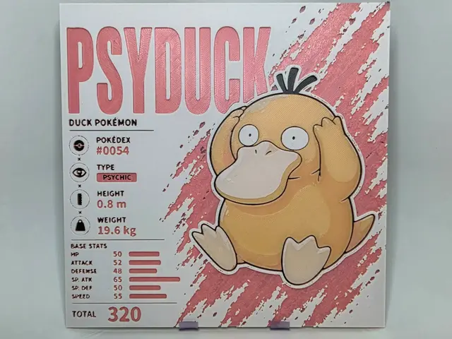 Psyduck Infographic Hueforge