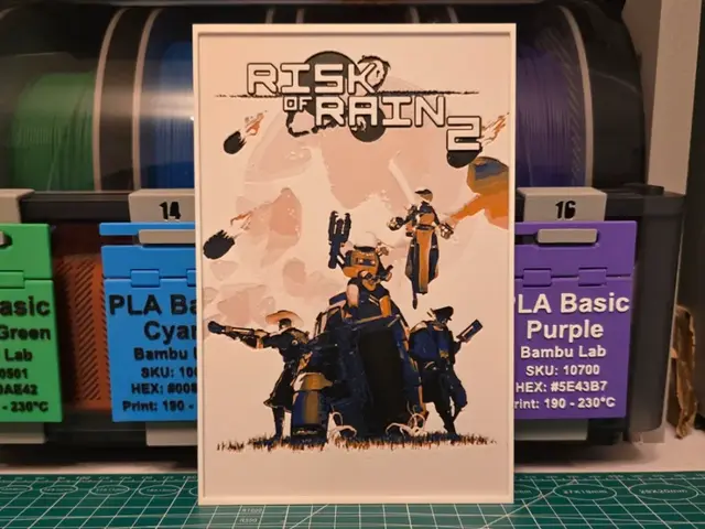 HueForge model: Risk of Rain 2 Game Poster - Hueforge Art by Lumpy3D