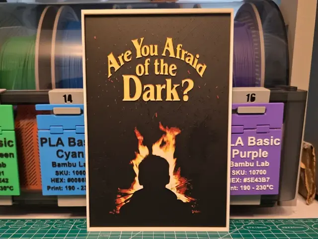Are You Afraid of the Dark? Poster - Hueforge Art