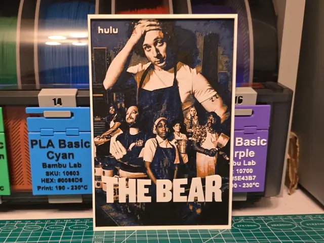 HueForge model: The Bear Series Poster - Hueforge Art by Lumpy3D
