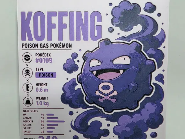 HueForge model: Koffing Infographic Hueforge by 3Ree Printing
