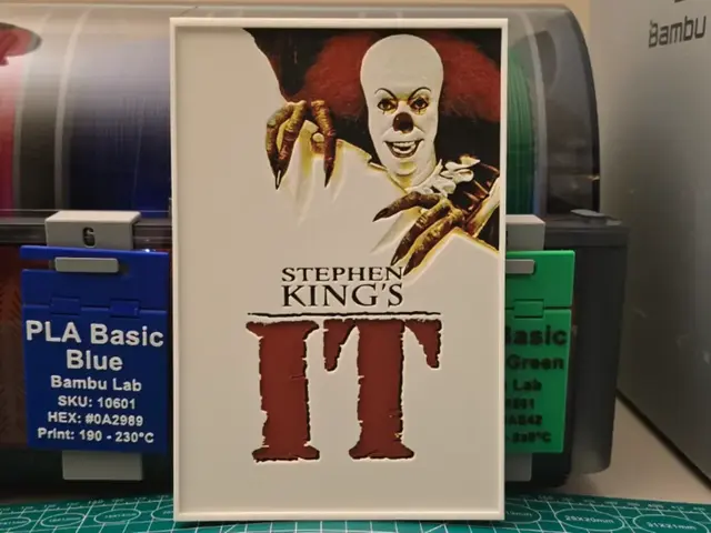 "It" Mini Series Poster - Hueforge Art