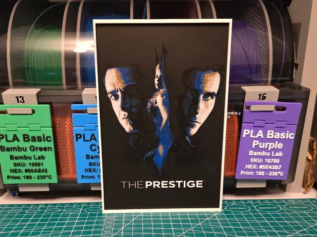 HueForge model: The Prestige Movie Poster - Hueforge Art by Lumpy3D
