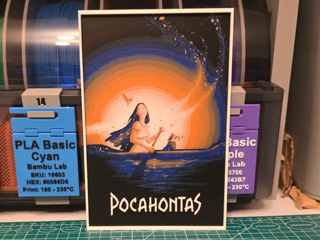 Pocahontas Movie Poster - Hueforge Art