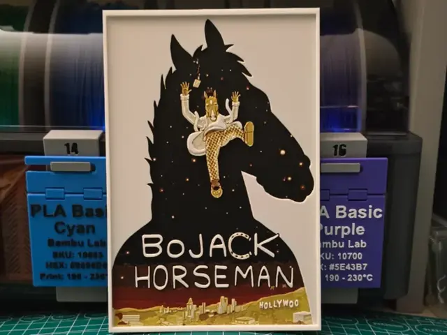 BoJack Horseman Poster - Hueforge Art