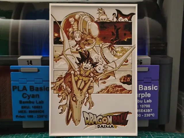 HueForge model: Dragon Ball DAIMA Poster - Hueforge Art by Lumpy3D