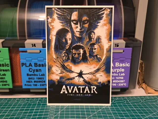 Avatar: Fire and Ash Movie Poster - Hueforge Art
