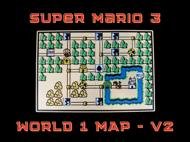Super Mario 3 - World 1 Map - Multipanel 288x200mm