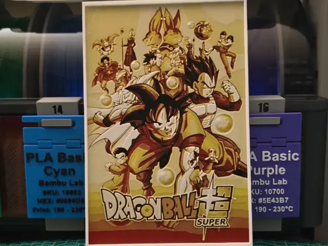 HueForge model: Dragon Ball Super Poster - Hueforge Art by Lumpy3D