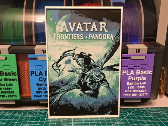 Avatar: Frontiers of Pandora Game - Hueforge Art