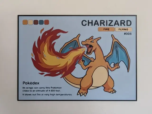 Charizard Hueforge & Frame