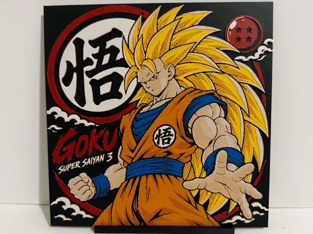 Super Saiyan 3 Goku