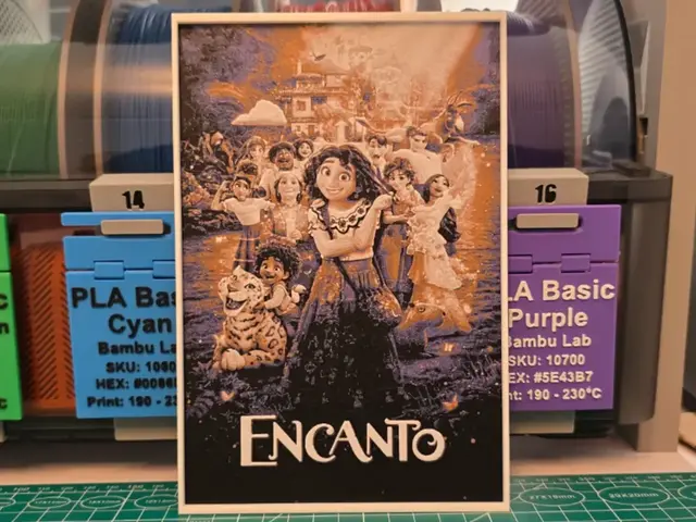 Encanto Movie Poster - Hueforge Art