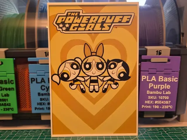 HueForge model: The Powerpuff Girls Poster - Hueforge Art by Lumpy3D