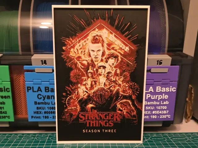 HueForge model: Stranger Things Season 3 Poster - Hueforge Art by Lumpy3D