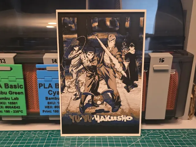 HueForge model: Yu Yu Hakusho Anime Poster - Hueforge Art by Lumpy3D