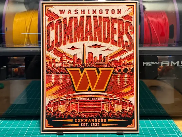 Commanders Poster