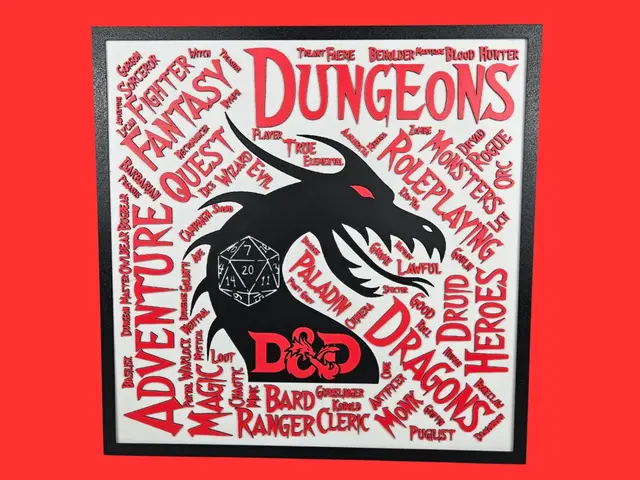 Dungeons and Dragons Collage